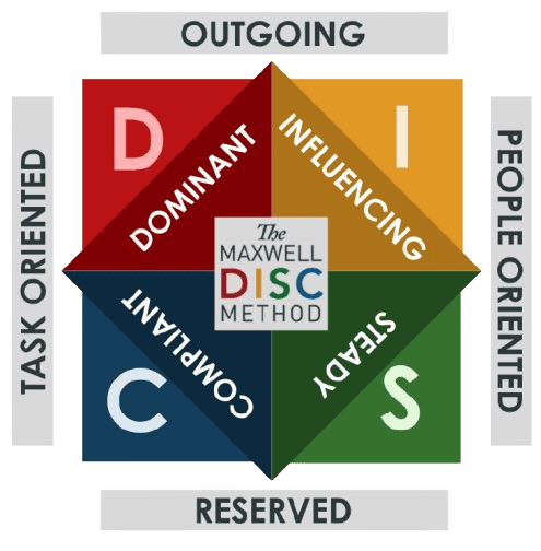 DISC_Logo-removebg-preview DISC_Logo-removebg-preview